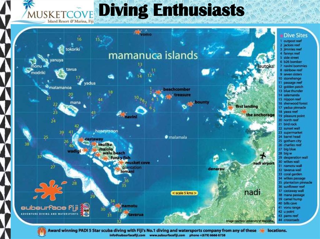 Карта дайвинг туризма. Islands of the South Pacific 5 класс презентация. Fiji Diving. Dive sites Map.