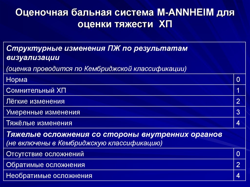 Интерстекло проект щелково вакансии