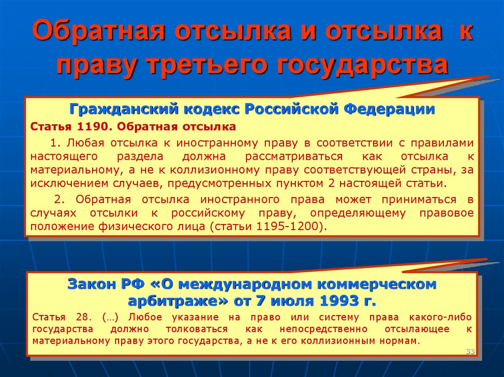 В каких случаях принимается. Отсылка к праву третьего государства в МЧП. Обратная отсылка и отсылка к праву третьей страны. Отсылка к праву третьего государства. Пример обратной отсылки в международном частном праве.