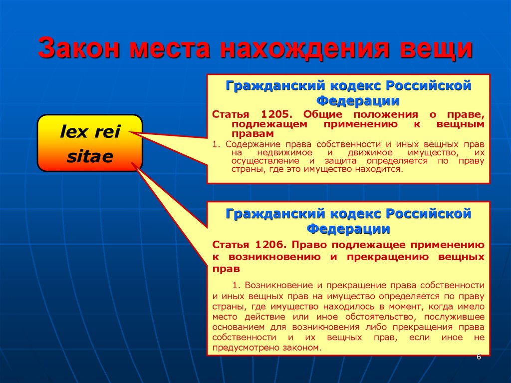 Закон вещей. Закон места нахождения вещи применяется. Закон места нахождения вещи в МЧП. Закон места нахождения вещи пример. Закон места нахождения вещи (Lex Rei sitae)..