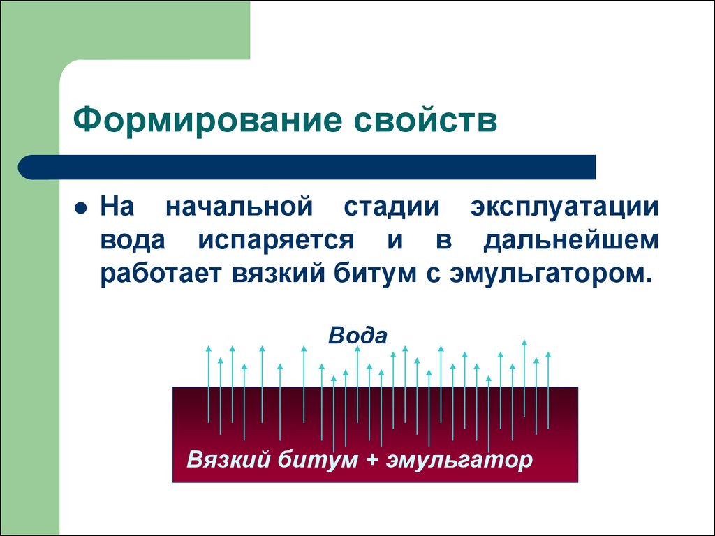 Свойства л. Формирование свойств материала.