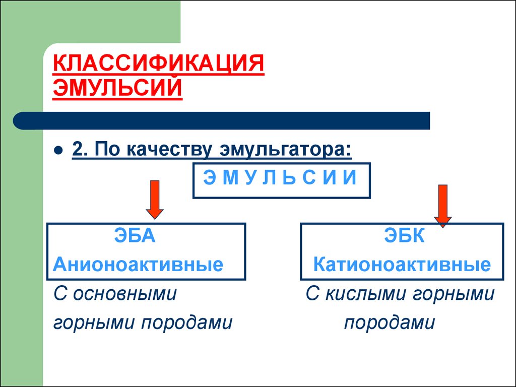 Медецинская техника