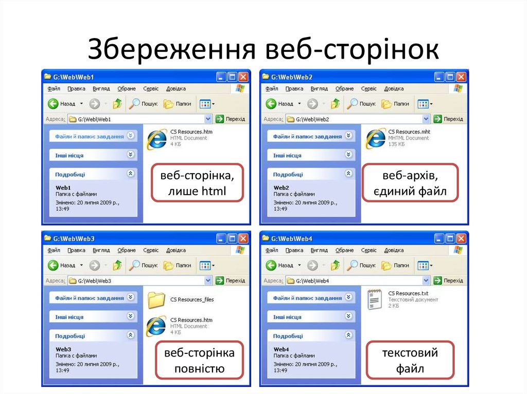 Файл web. Формат файлу веб-сторінки.