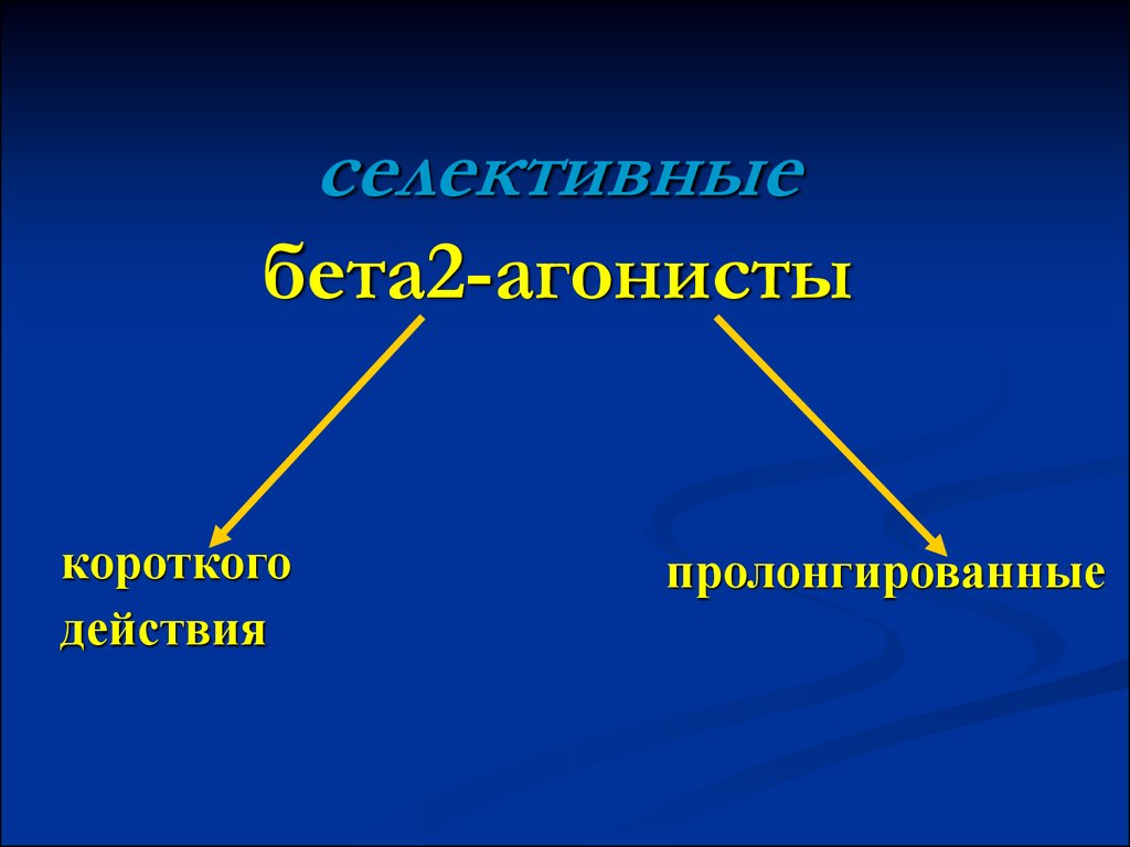 Длительно действующие бета 2 агонисты