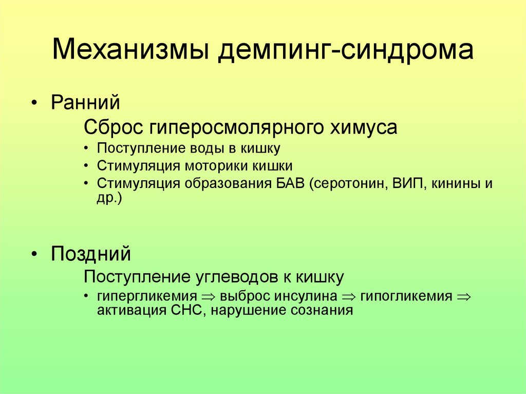 Демпинг синдром патофизиология презентация