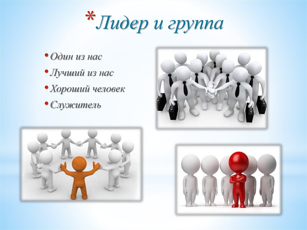 Лидерство и руководство в группе презентация