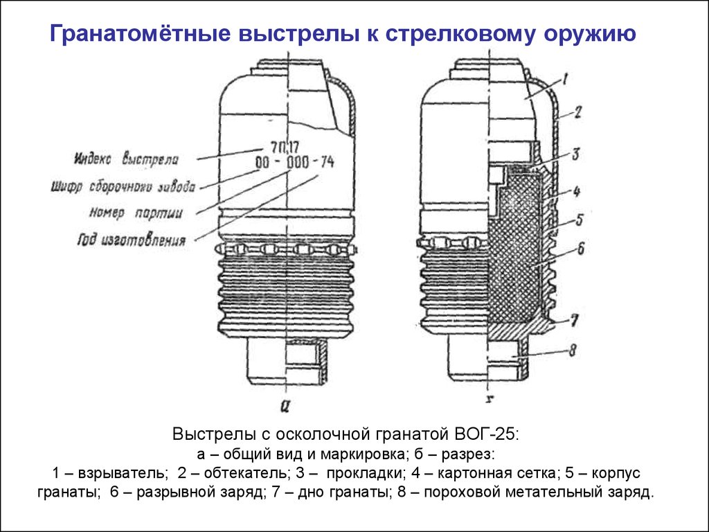 Вог 25 чертеж