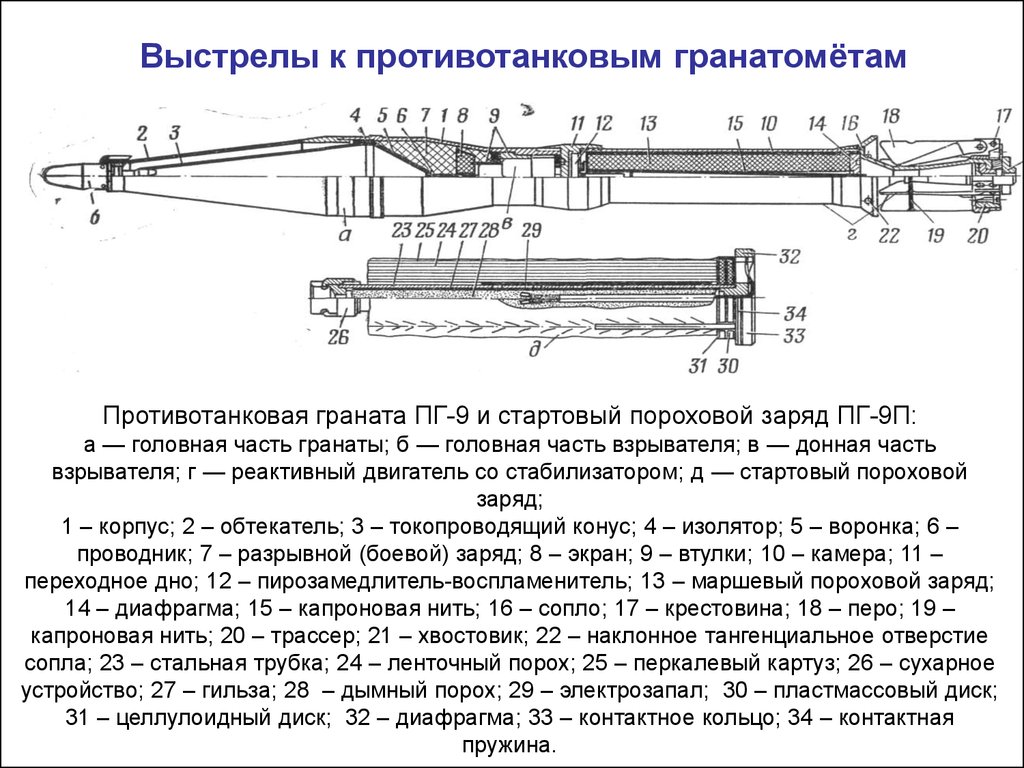 Пг 7вл чертеж