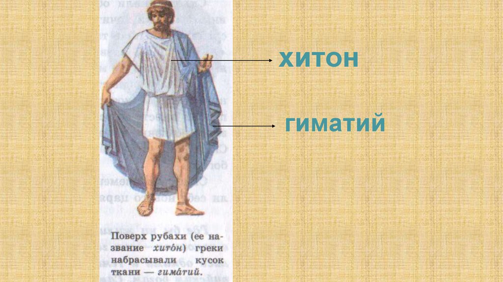 Гиматий в древней греции