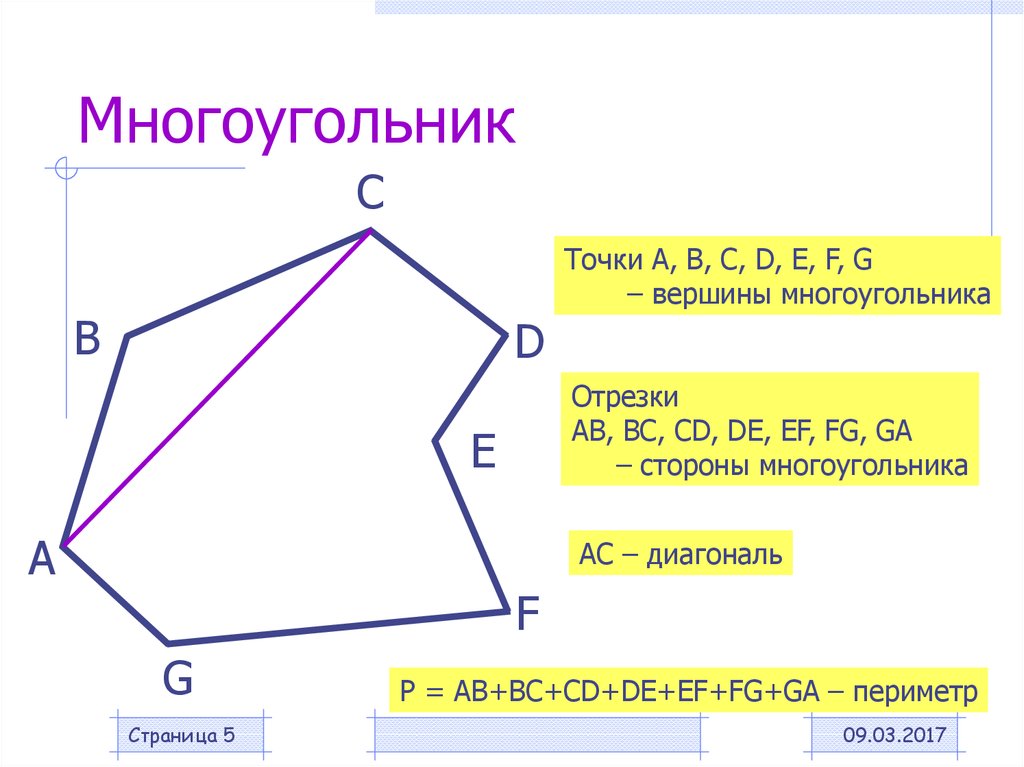 Стороны многоугольника называют. Вершины многоугольника. Вершины и стороны многоугольника. Многоугольник и его элементы. Стороны многоугольника 2 класс.