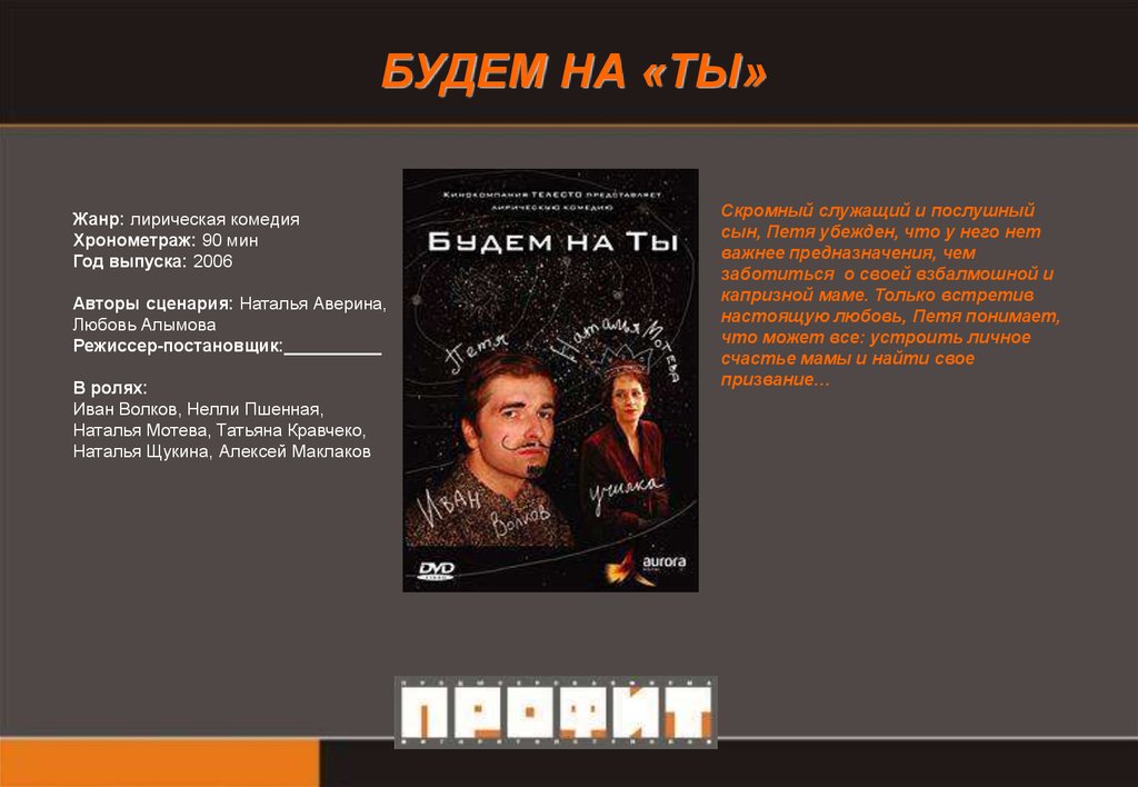 Секс С Натальей Колякановой – Свадьба (2000)