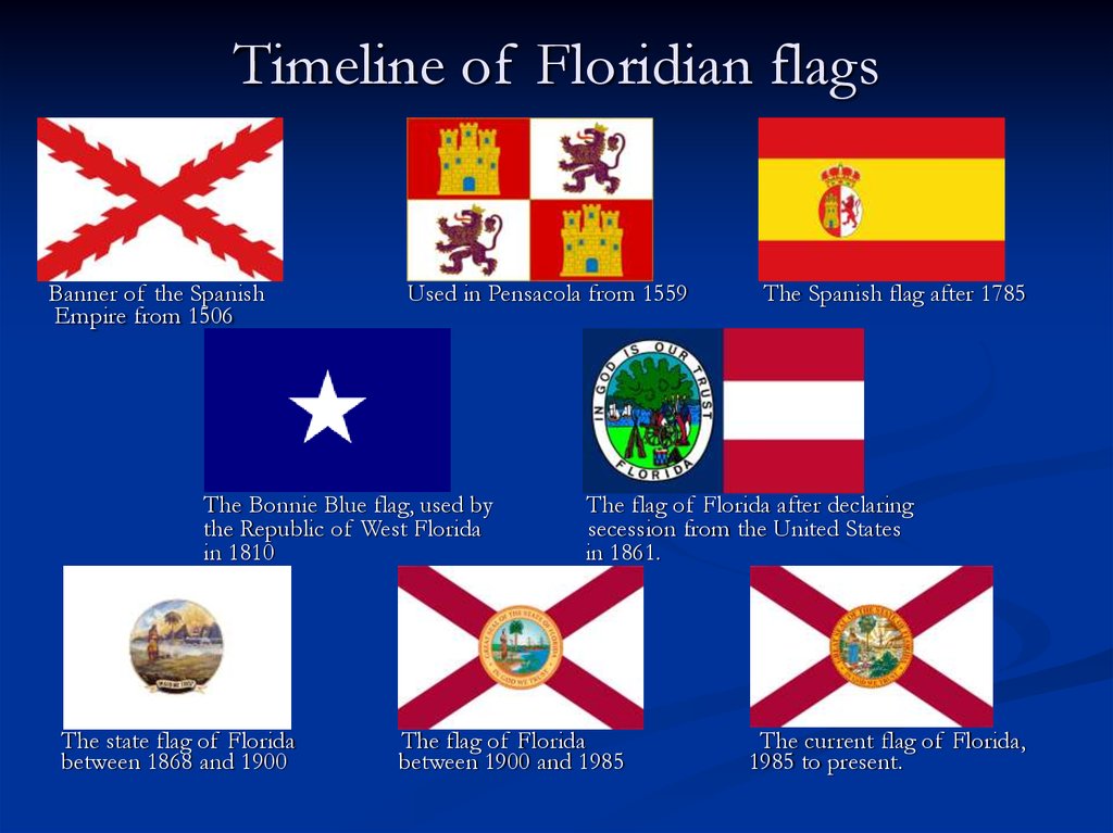 State of Florida  презентация онлайн