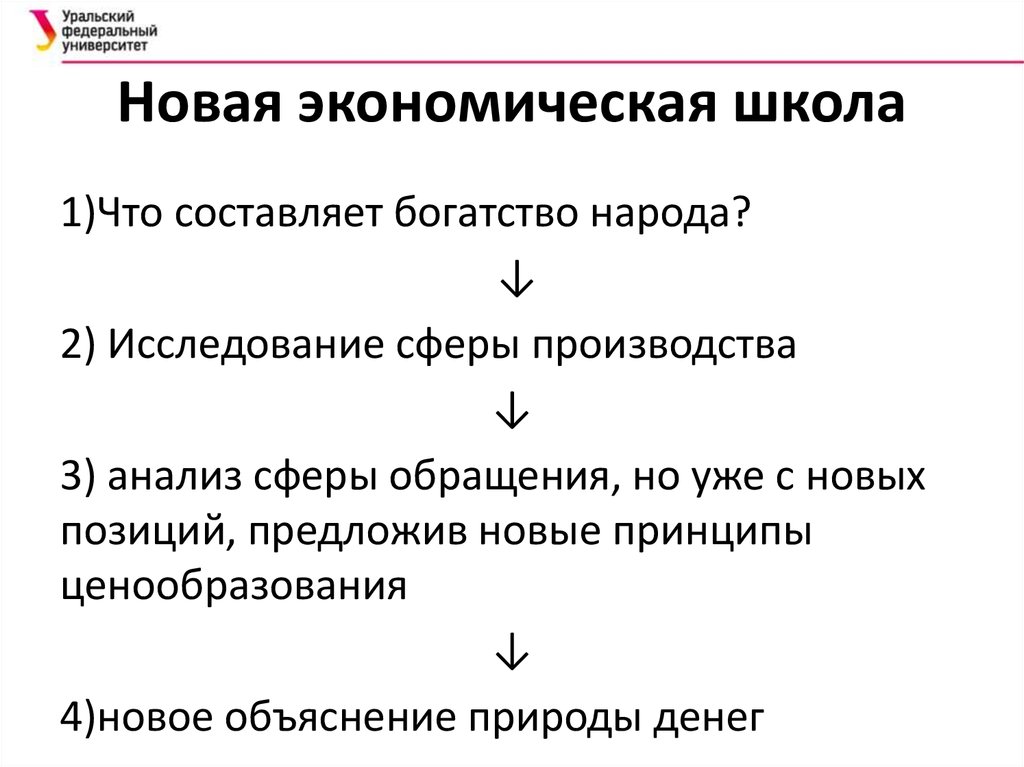 Богатство составить предложение. Новая экономическая школа. Классическая школа сфера обращения. Политическая экономия новая экономическая школа.