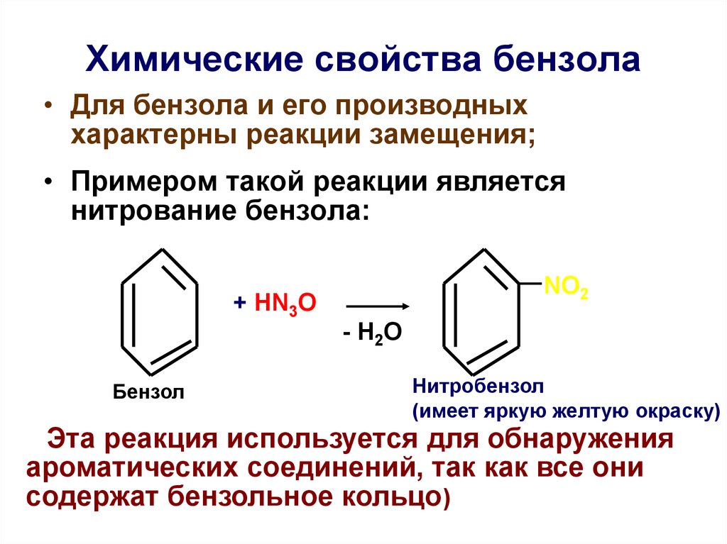 Химические свoйства бензола