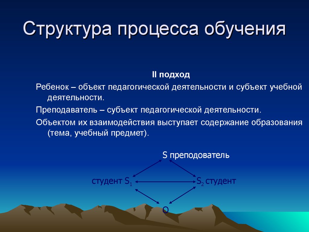 Сущность процесса. Структура процесса. Структура обучения. Структура преподавания. Структура обучения в педагогике.