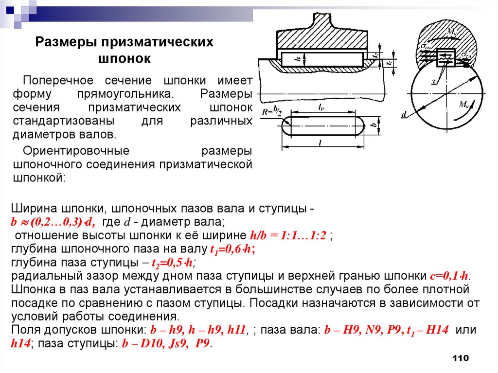 Поперечный диаметр. Шпоночный ПАЗ d10. Глубина шпоночного паза шириной 6 мм. Размеры соединений с призматическими шпонками. Глубина шпоночного паза 8мм на валу.