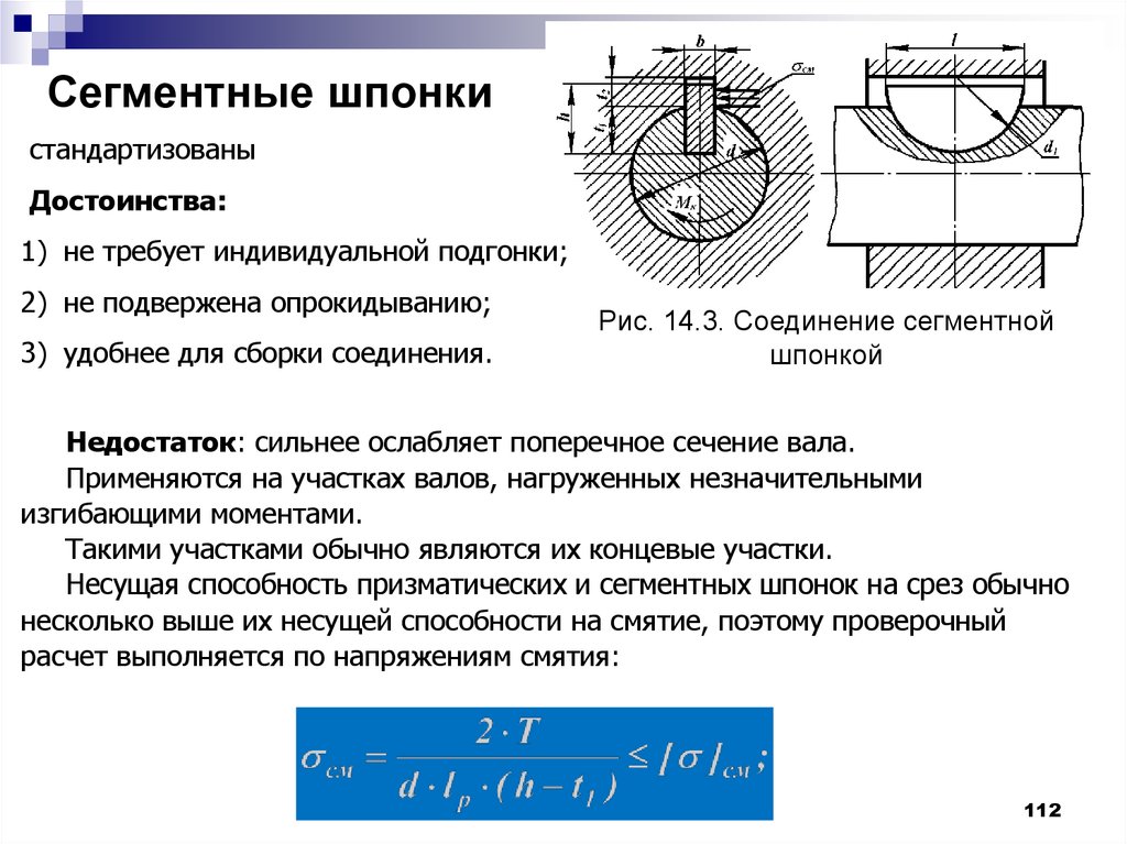 Сегментные шпонки