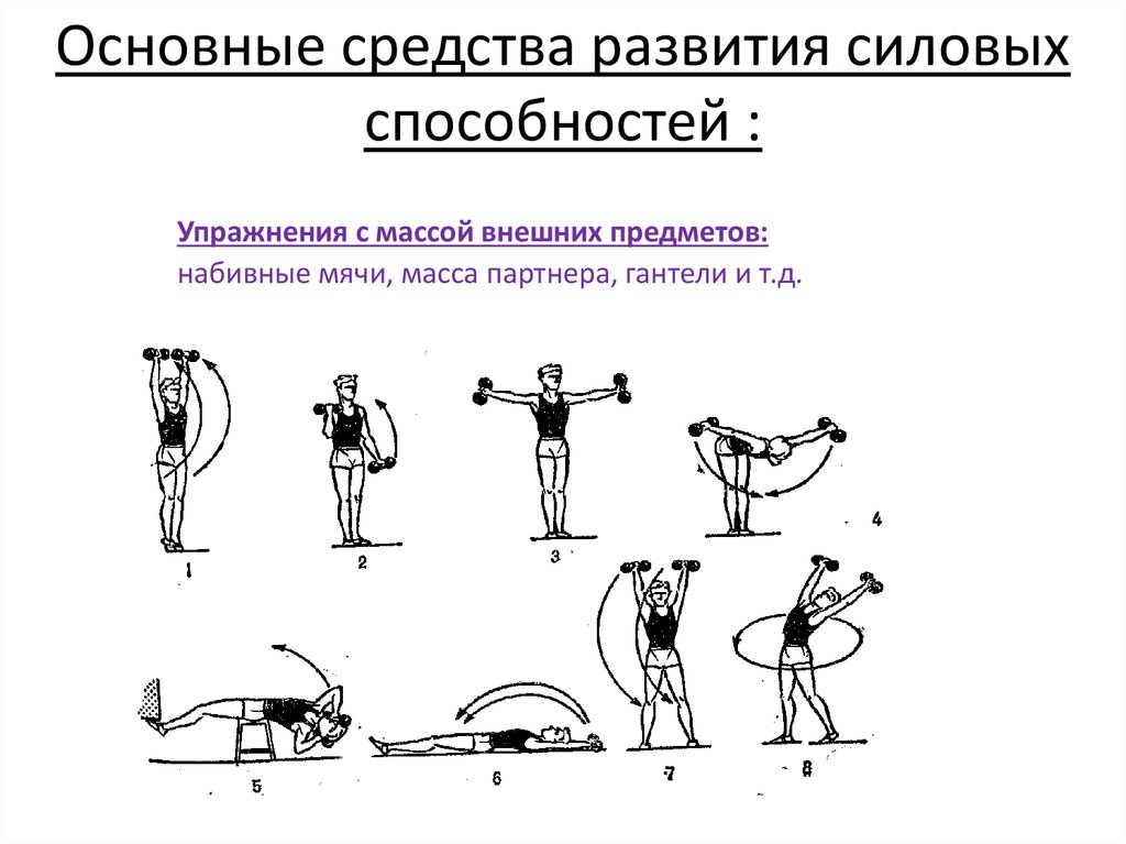 Развитие силовых скоростных скоростно силовых способностей. Комплекс упражнений для развития скоростно-силовых способностей. Средства развития скоростно-силовых качеств упражнения. Комплекс упражнений развивающие силовые способности. Комплекс упражнений для развития скоростно-силовых качеств.