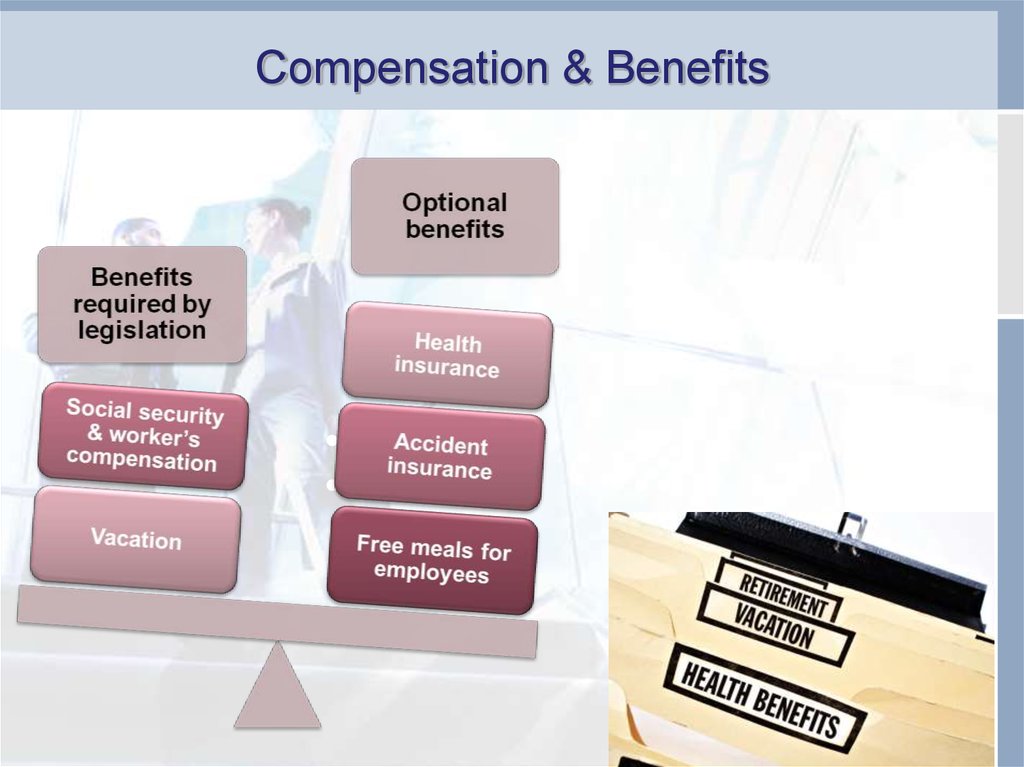 Значение поля benefit1approve. Compensation and benefits. Proprietor compensation. Types of benefits and compensation. Benefit для презентации.