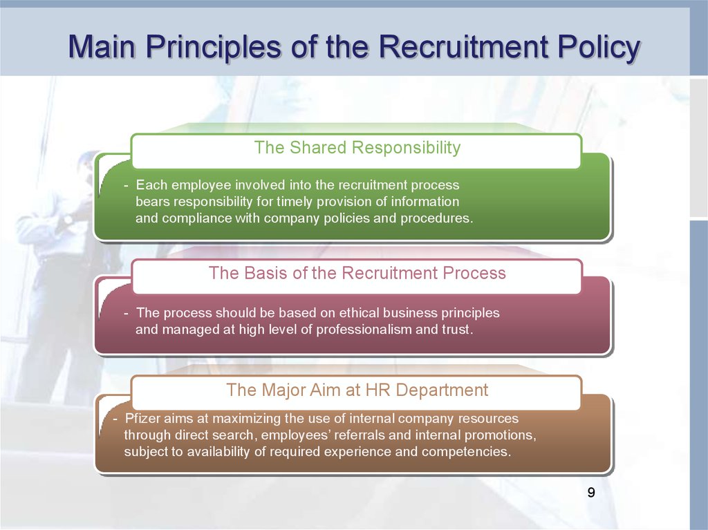 Main Principles of the Recruitment Policy
