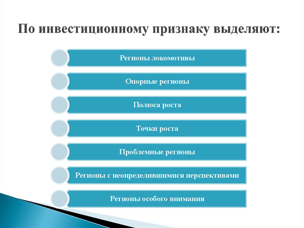 Социальных групп выделена по профессиональному признаку. Группы по профессиональному признаку. По профессиональному признаку выделяются:. Группы выделенные по профессиональному признаку. Социальные группы, выделяемые по профессиональному признаку, - это.