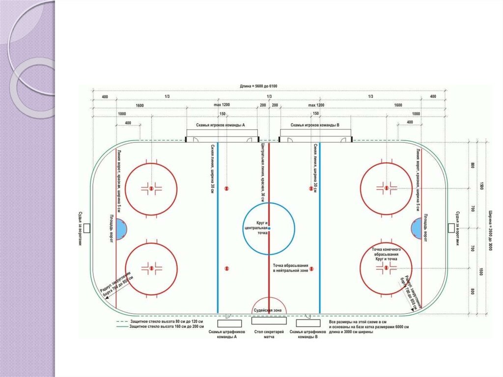 Размер площадки нхл и кхл. Разметка хоккейной площадки 56х26. Разметка хоккейной площадки 56х26 схема. Разметка хоккейной коробки 56х26 Размеры. Разметка хоккейной площадки 56х26 с размерами.