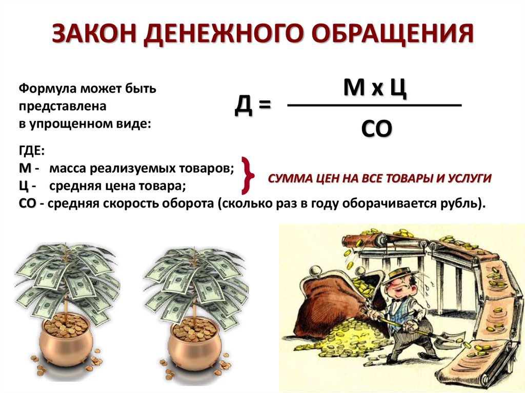 Денежная масса картинки для презентации