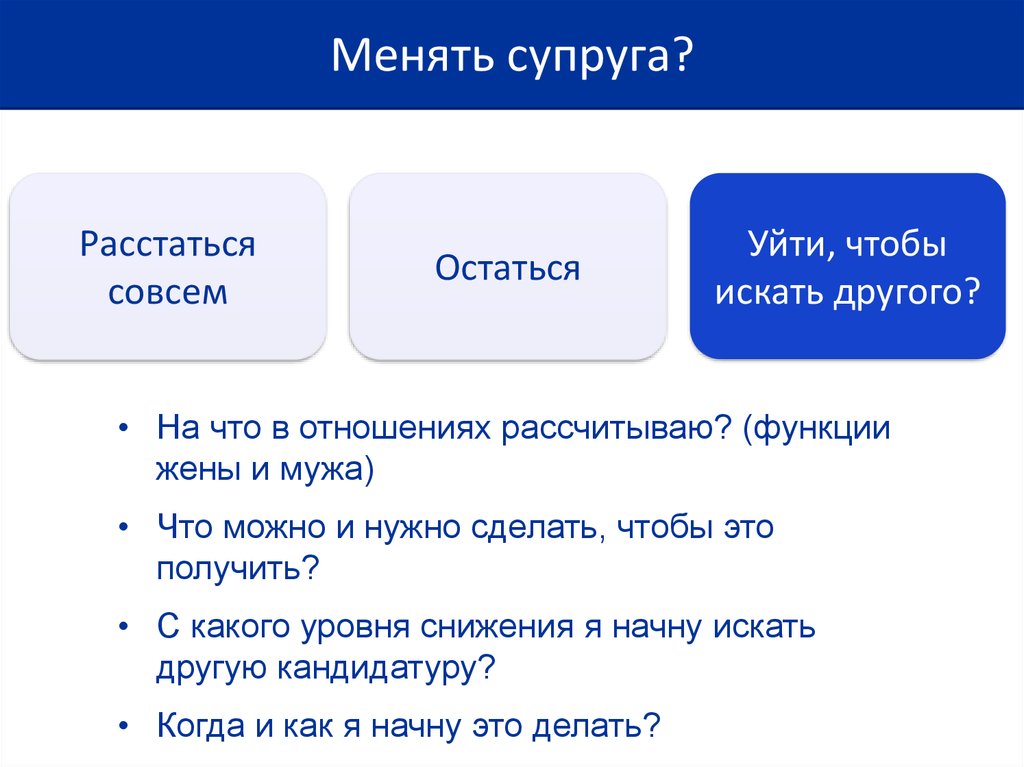 Изменить жене перевод. Функции жены. Жена функции коротко. Звуки изменяющей жены. Что развелись совсем?.