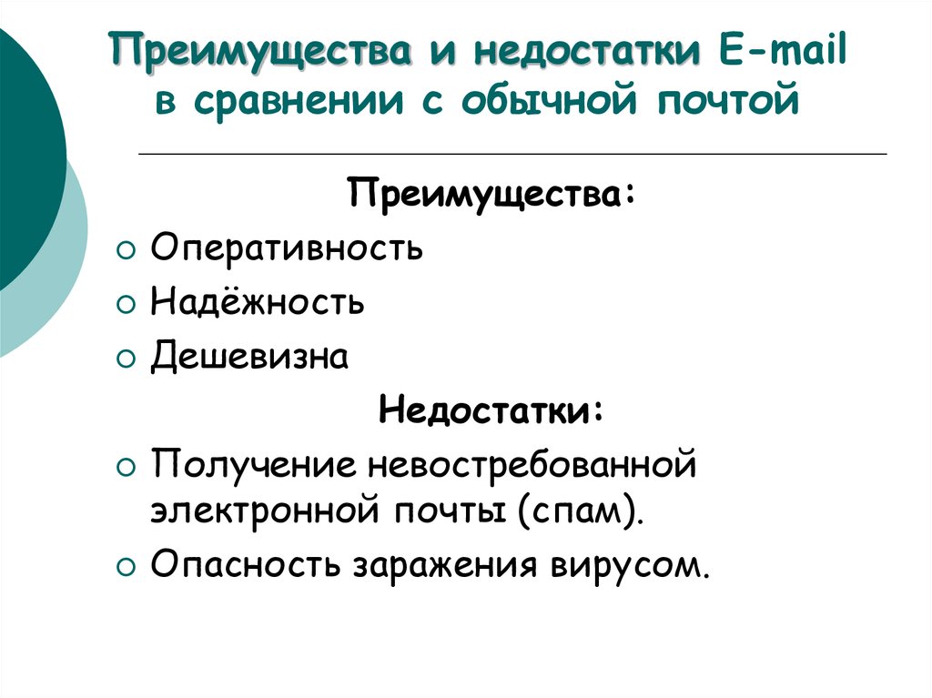 Электронная почта плюсы и минусы презентация