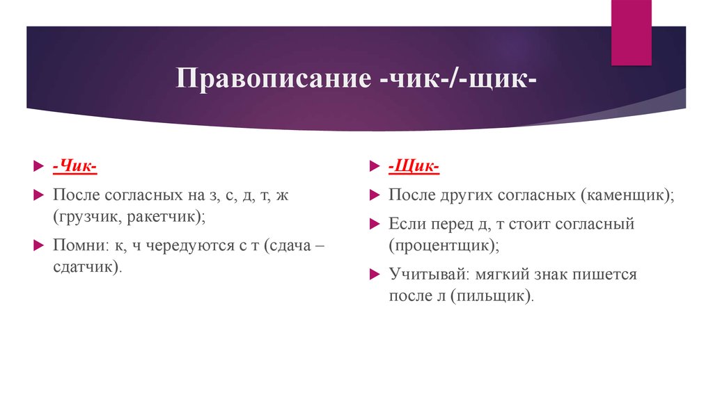 Правописание суффиксов чик щик 5 класс презентация