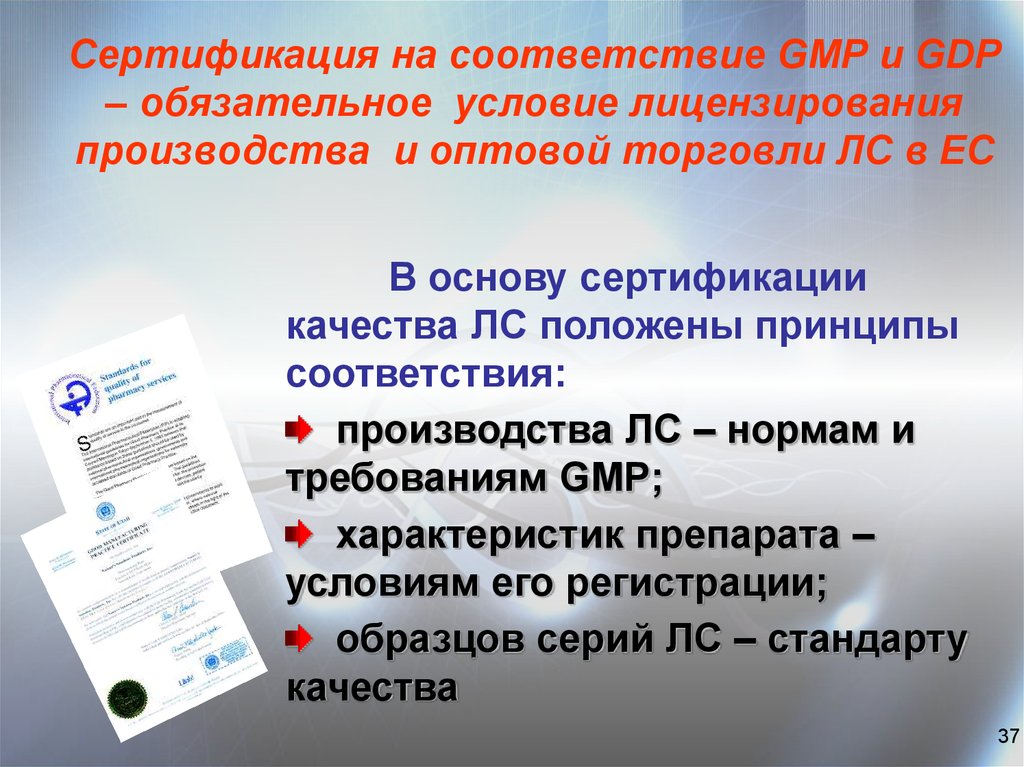 Положение о лицензировании производства лекарственных средств. GMP лекарства. Сертификации по GMP. Контроль качества препаратов. Соответствие требованиям GMP.