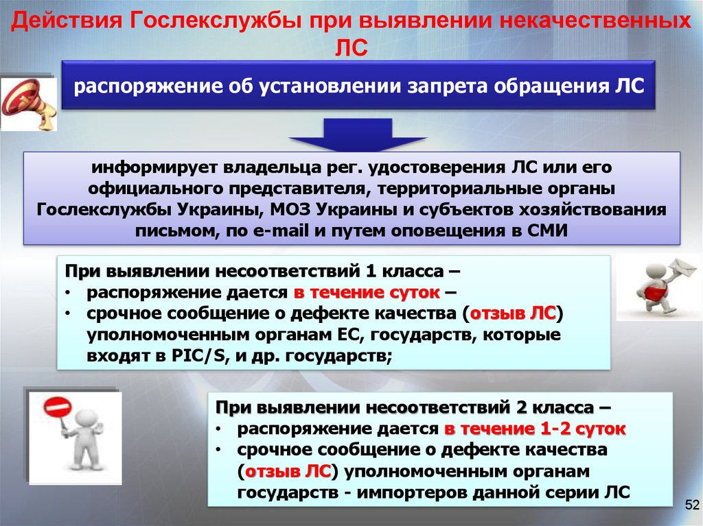 Запрет обращения