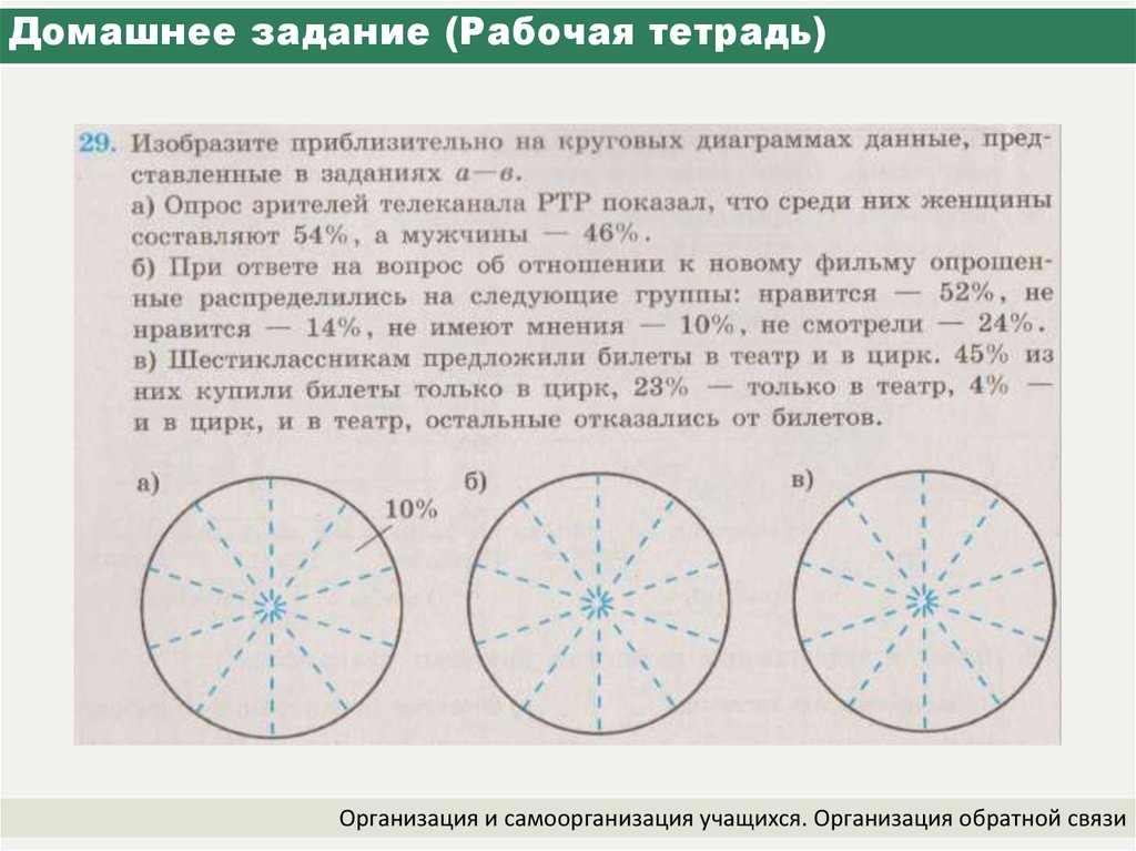 Изображать примерно. Многопрофильность заданий рабочей тетради это.