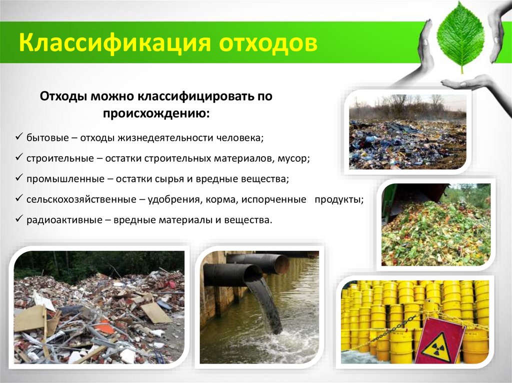 Биологические твердые отходы. Классификация бытовых отходов и способ их утилизации. Классификация перерабатываемых отходов. Утилизация и переработка отходов.