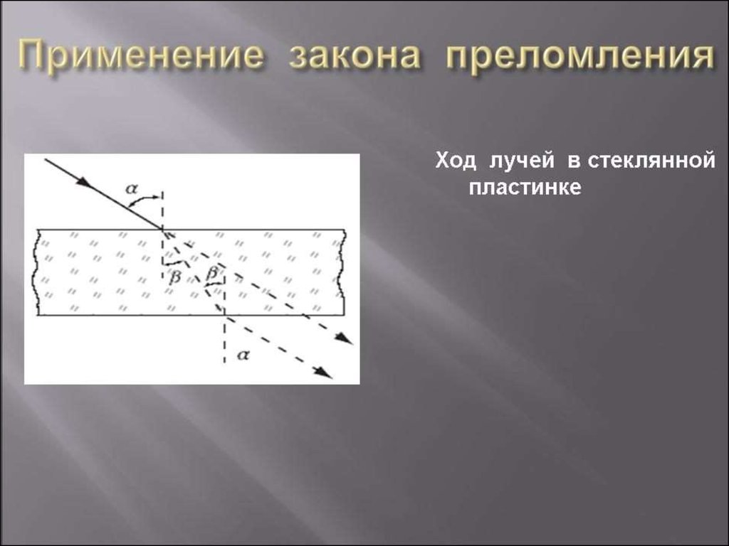 Преломление стекла. Ход лучей в стеклянной пластинке. Преломление луча в стекле. Ход лучей в пластине. Преломление в стеклянной пластинке.