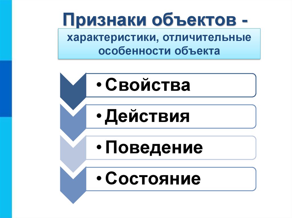 Признак объекта. Признаки объекта. Признаки объекта Информатика. Объекты и их признаки. Отличительный признак объекта..