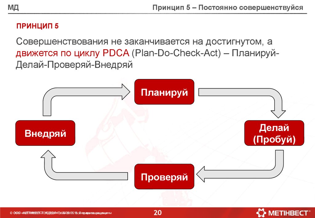 Принцип 5 4. Принципы 5с. Принцип 5 . улучшение. Принцип 5м. Совершенствуемся постоянно примеры.