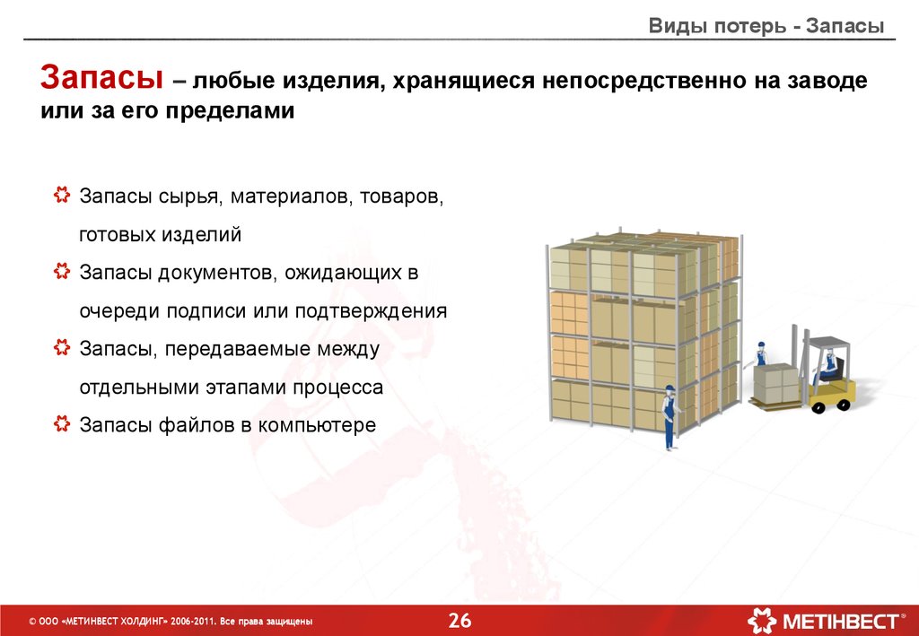 Карта потерь на производстве