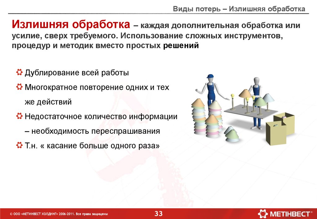 Потери. Примеры потери излишняя обработка. Виды потерь в бережливом производстве. Потеря избыточная обработка. Потери при бережливом производстве.