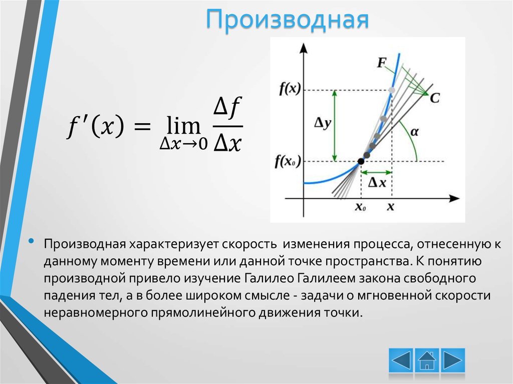 Роль производной в экономике. Производная в экономике формулы. Производных в экономике график. Использование производной в экономике.