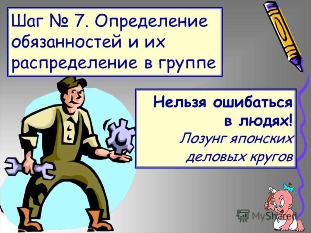 Определяющий шаг. 21 Шаги социального проектирование. Нельзя ошибаться.