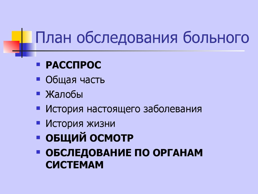 План осмотра пациента