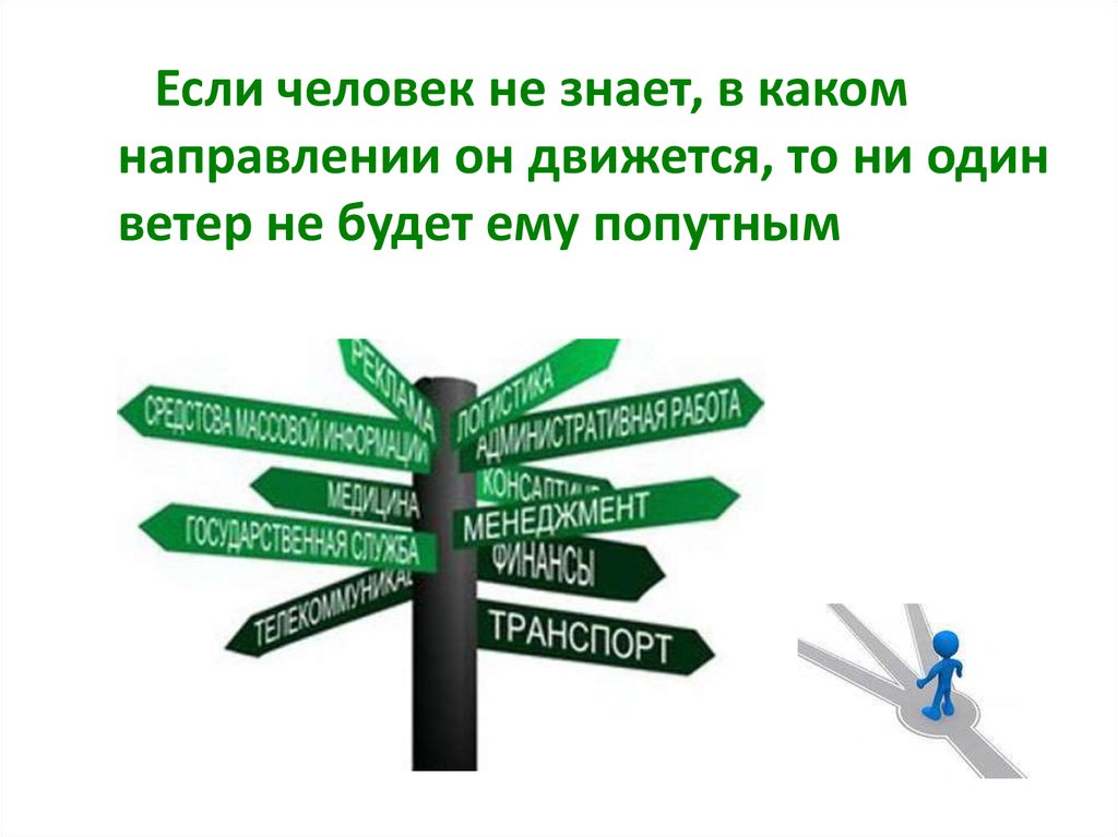 Целью какого направления. Какое направление дизайна вы знаете. В каком направлении двигаться по жизни. В каком направлении вы работаете. Не важно в каком направлении вы развиваетесь.