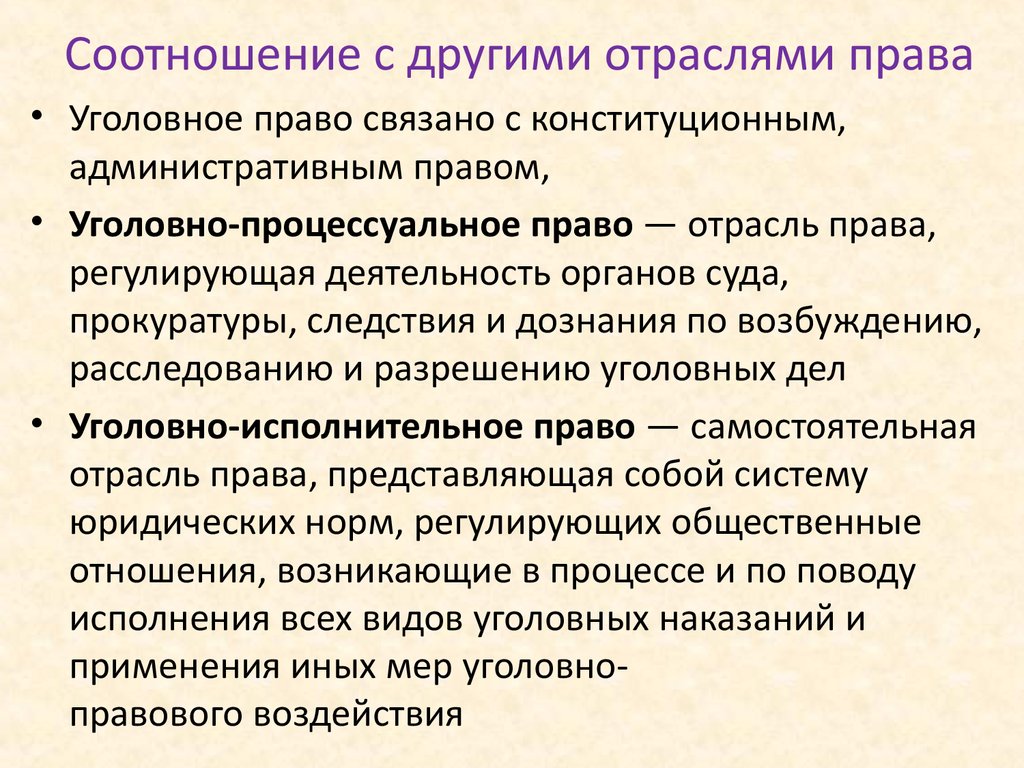 Уголовное право как отрасль права план