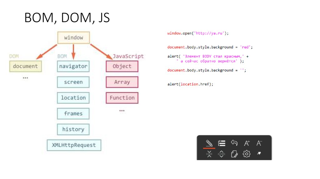 Как сделать выпадающий список в html и css. Вывод на экран js. Innerhtml js. Js изменить стиль дива. Js примеры.