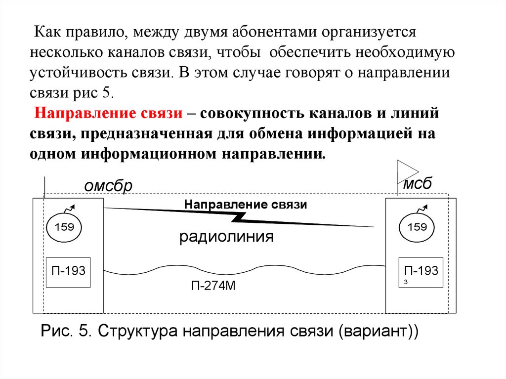 Правила между. Схема связи между двумя абонентами. Как узнать связь между двумя абонентами. Как подключить прямую связь между двумя абонентами. Связь между двумя абонентами 2g.