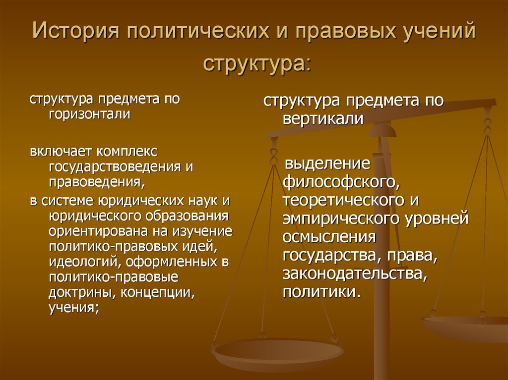 Историческо правовой. История политико правовых учений. Предмет истории политических и правовых учений. Предмет политико правовых учений. Структура истории политических и правовых учений.