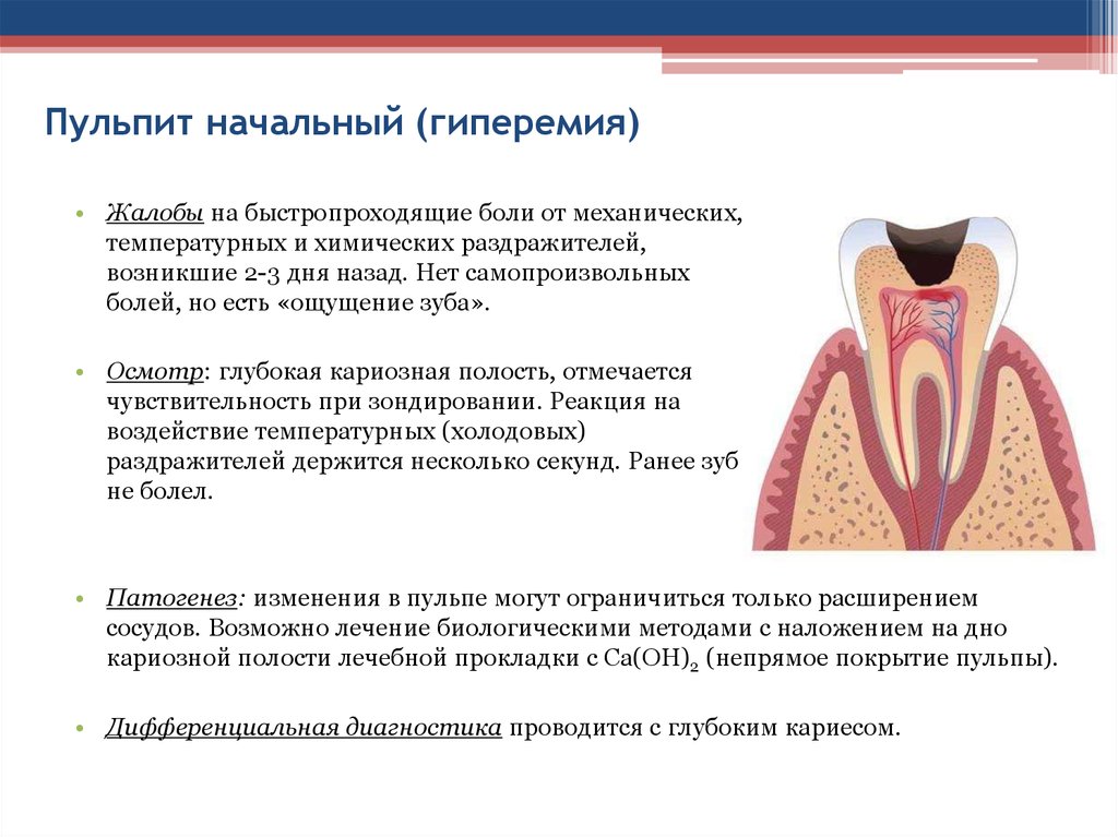 Признаки боли зуба. Острый очаговыф пульпит ПАТ анатомия. 4 Клинические проявления острого диффузного пульпита. Острый очаговый пульпит зуба 1.1. Острый серозный очаговый пульпит.