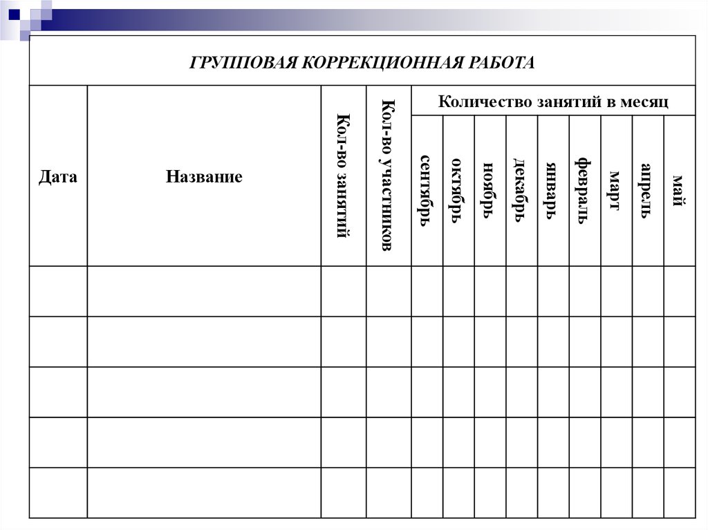 Журнал диагностической работы педагога психолога образец заполнения