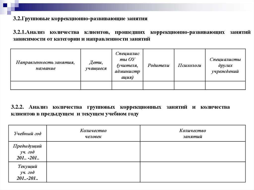 Лист коррекционных занятий учителя образец заполнения